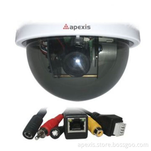 Wireless High Speed Dome IP Camera with 3x Optical Zoom, Night Vision, Plug and Play FunctionNew